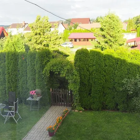 Accommodatie bij particulieren Zabi Staw *